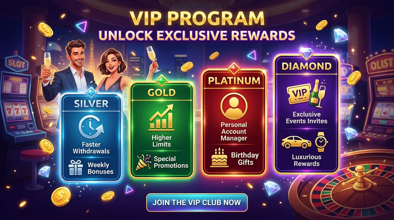 Winner VIP program